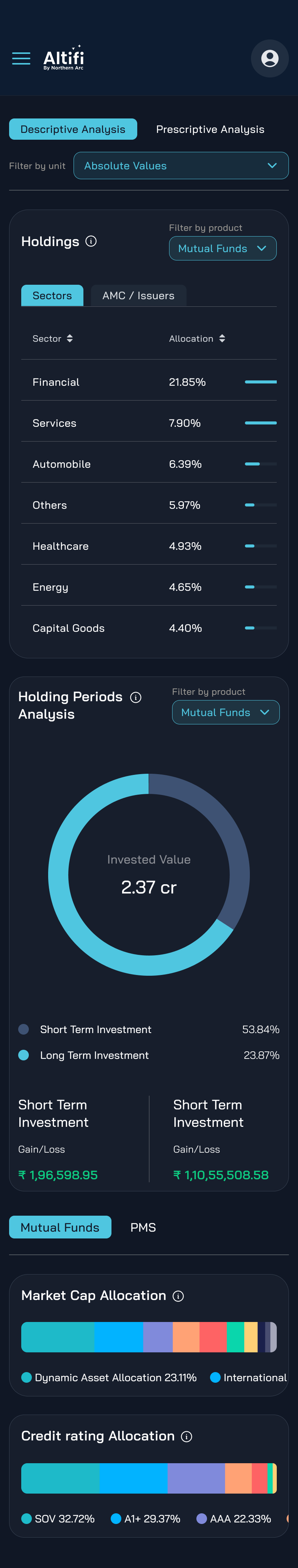 Portfolio
